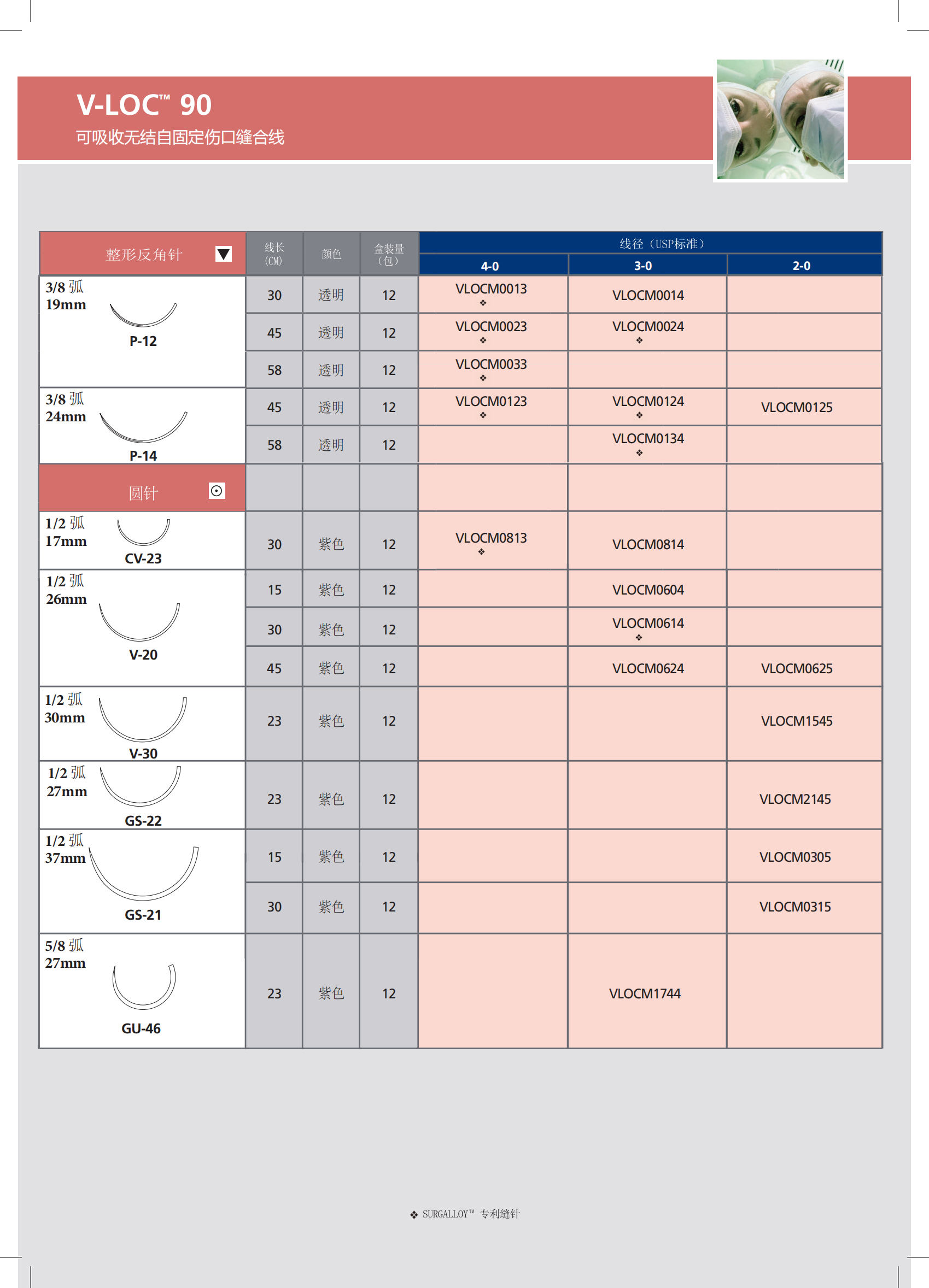 V-Loc™产品目录_04.png